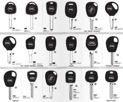 Kozaklı Oto Anahtarcı